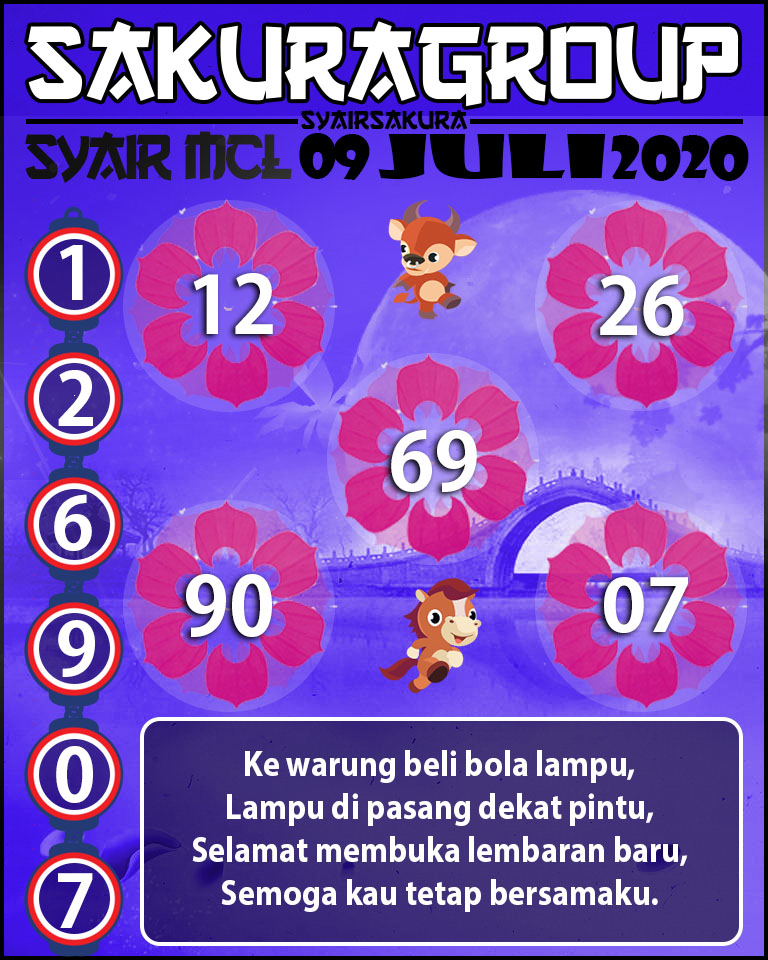 SYAIR TOGEL MACAUTOTO LOTTERY