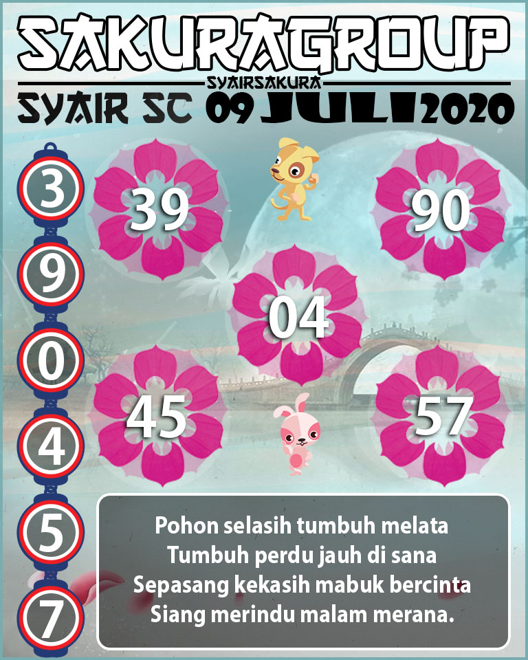 SYAIR TOGEL SCOTLAND