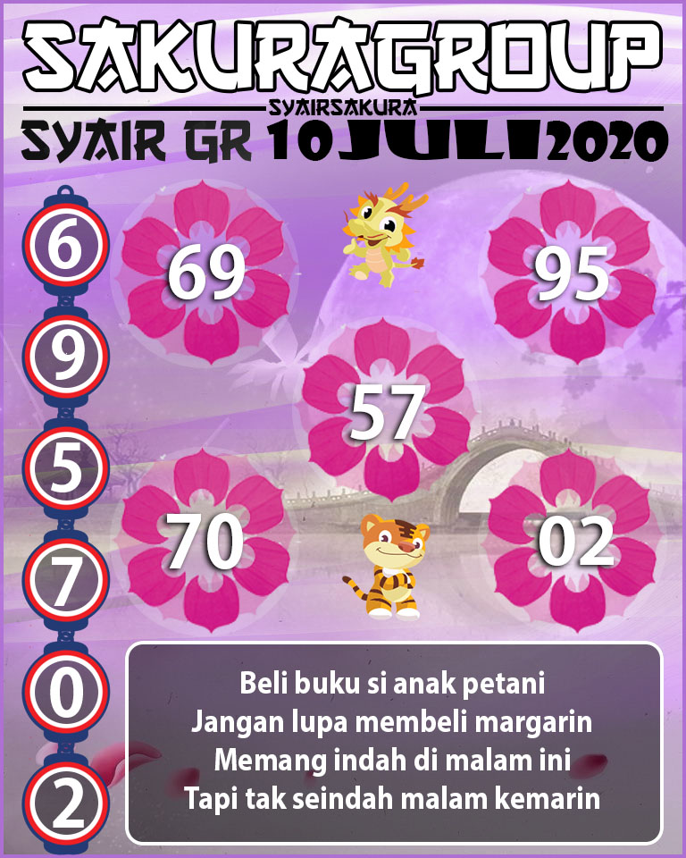 SYAIR TOGEL GIRONA