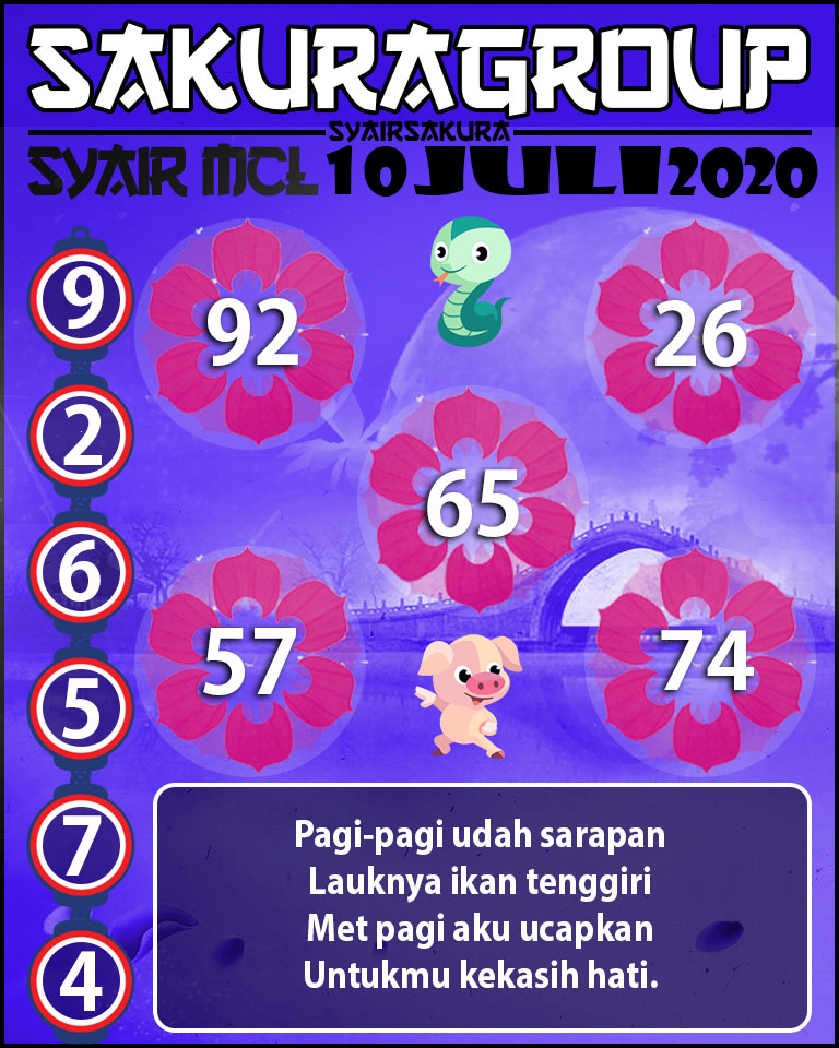 SYAIR TOGEL MACAUTOTO LOTTERY