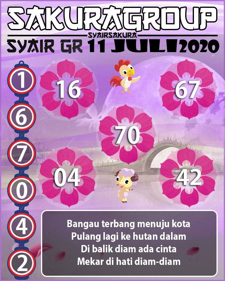 SYAIR TOGEL GIRONA