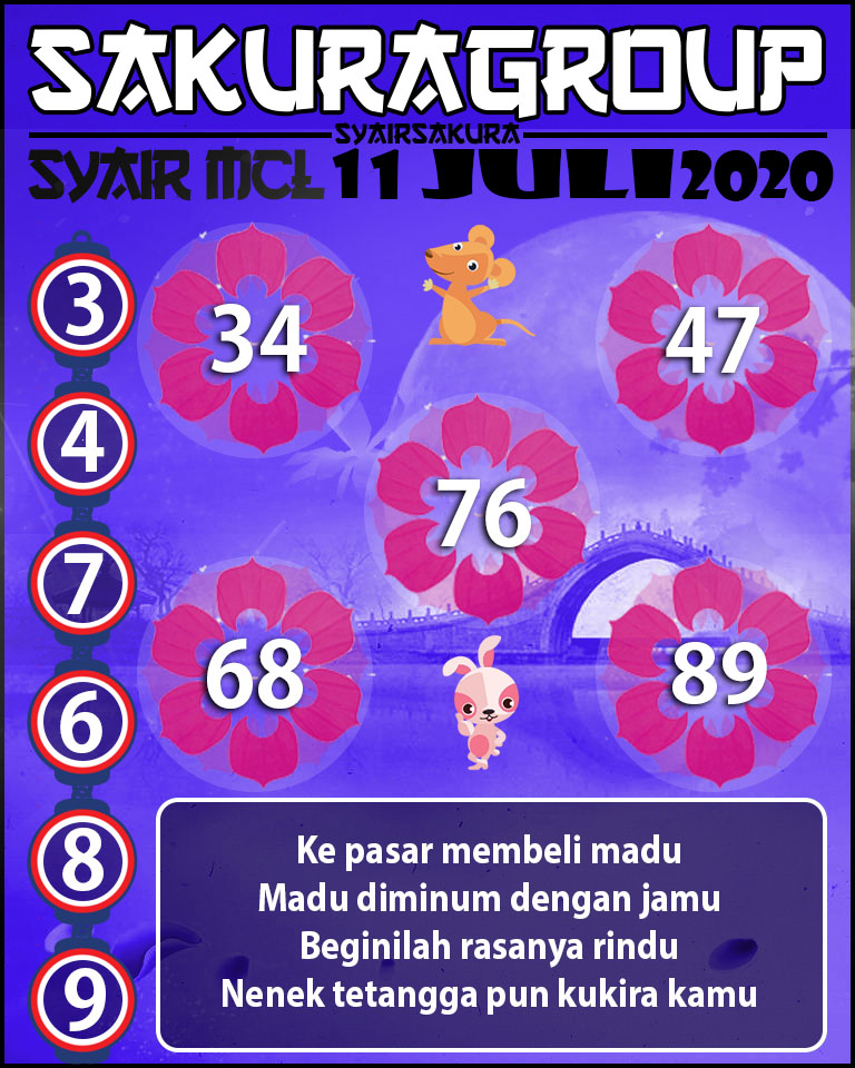 SYAIR TOGEL MACAUTOTO LOTTERY