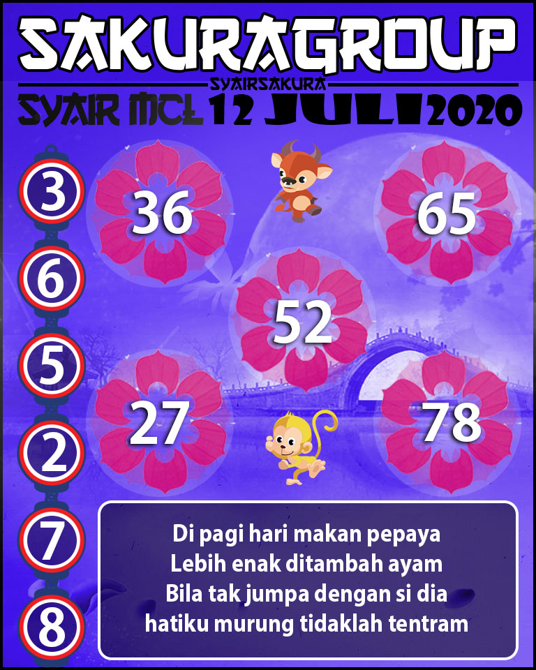 SYAIR TOGEL MACAUTOTO LOTTERY