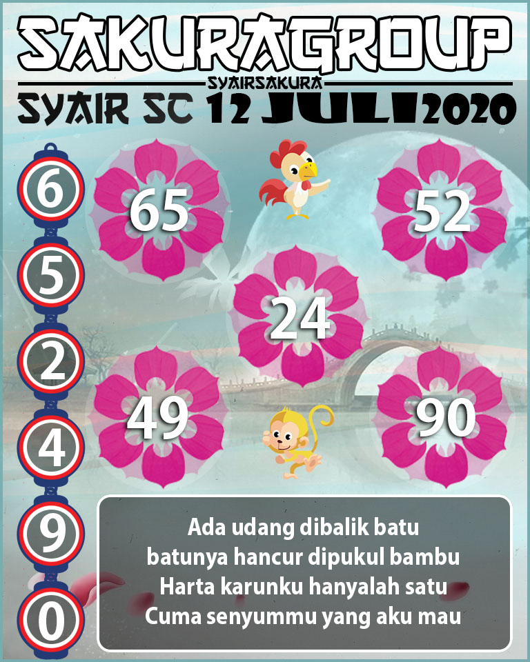 SYAIR TOGEL SCOTLAND