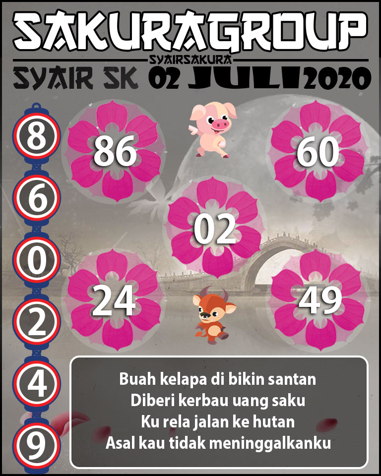 SYAIR TOGEL SLOVAKIA