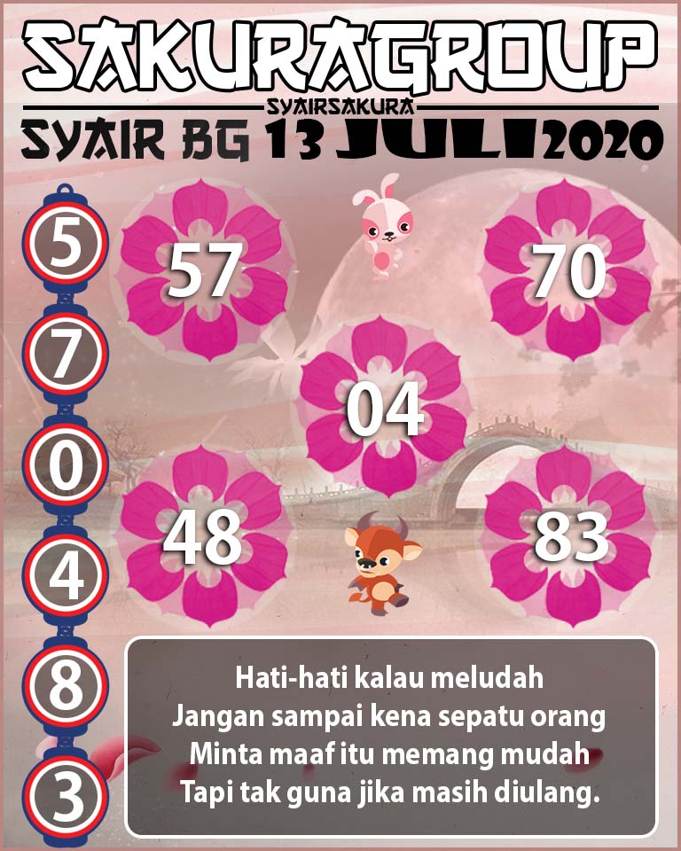 SYAIR TOGEL BELGIUM