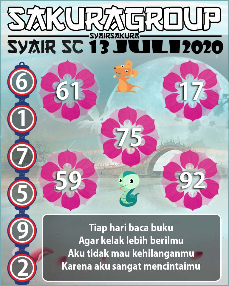 SYAIR TOGEL SCOTLAND