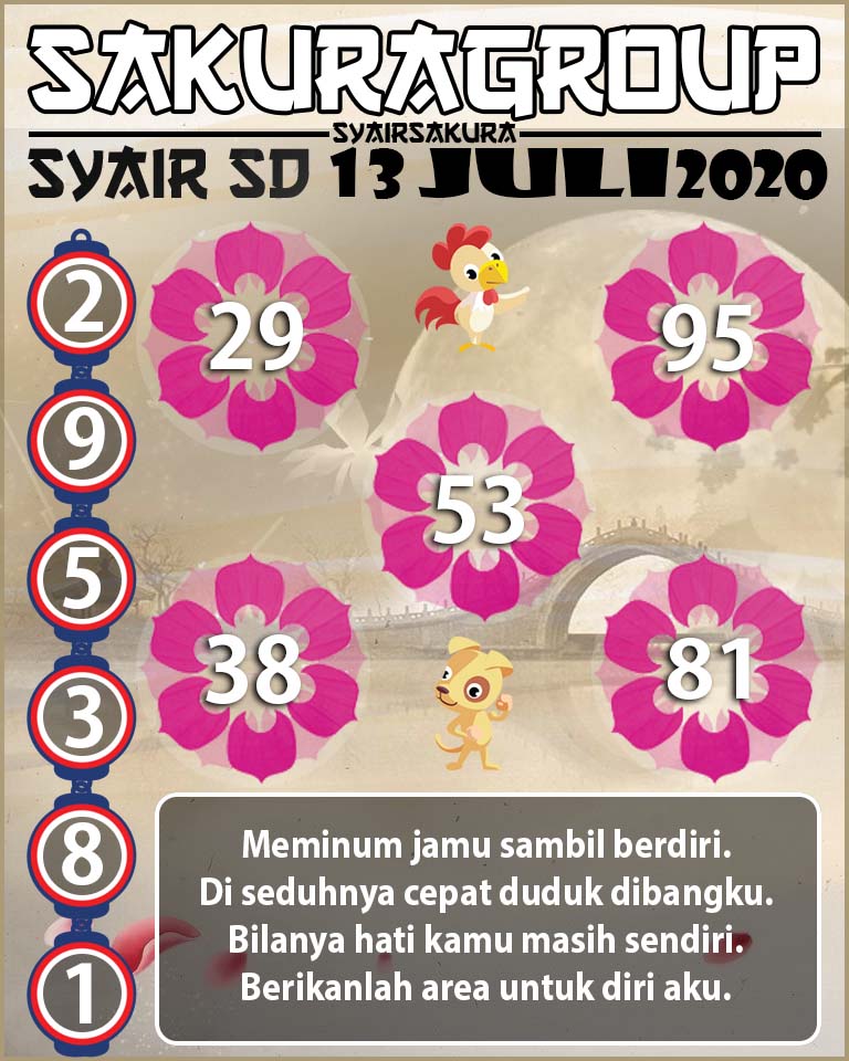 SYAIR TOGEL SYDNEY