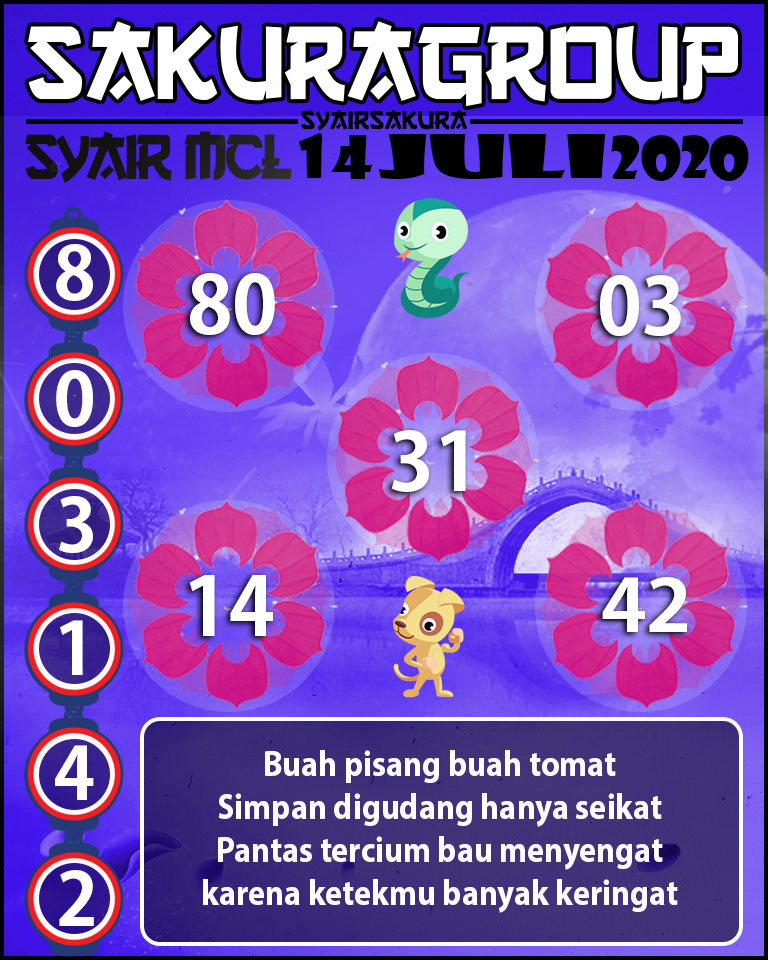 SYAIR TOGEL MACAUTOTO LOTTERY