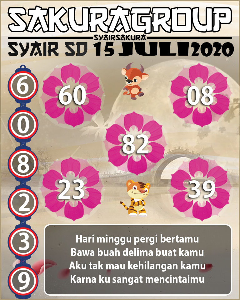 SYAIR TOGEL SYDNEY