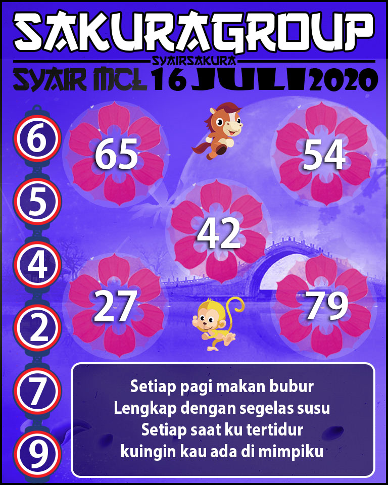 SYAIR TOGEL MACAUTOTO LOTTERY