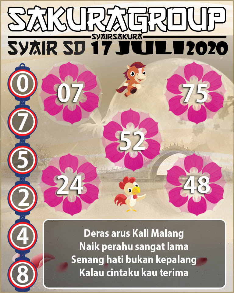 SYAIR TOGEL SYDNEY