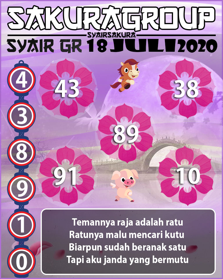 SYAIR TOGEL GIRONA