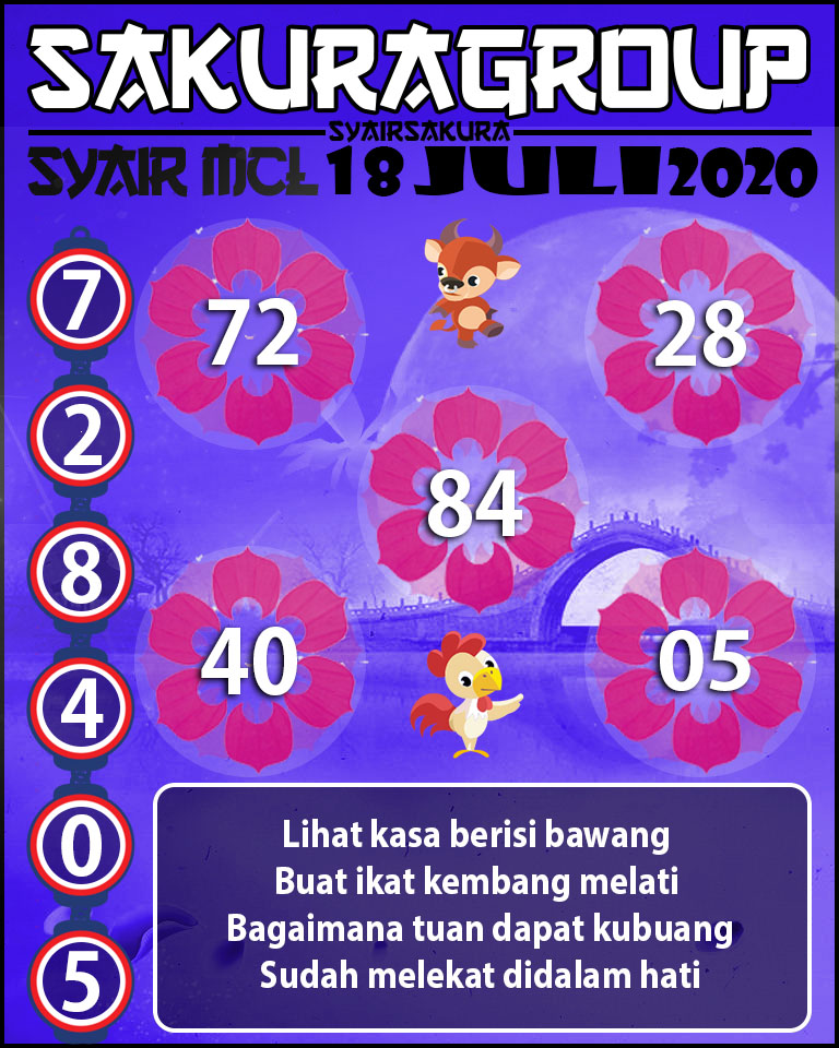 SYAIR TOGEL MACAUTOTO LOTTERY