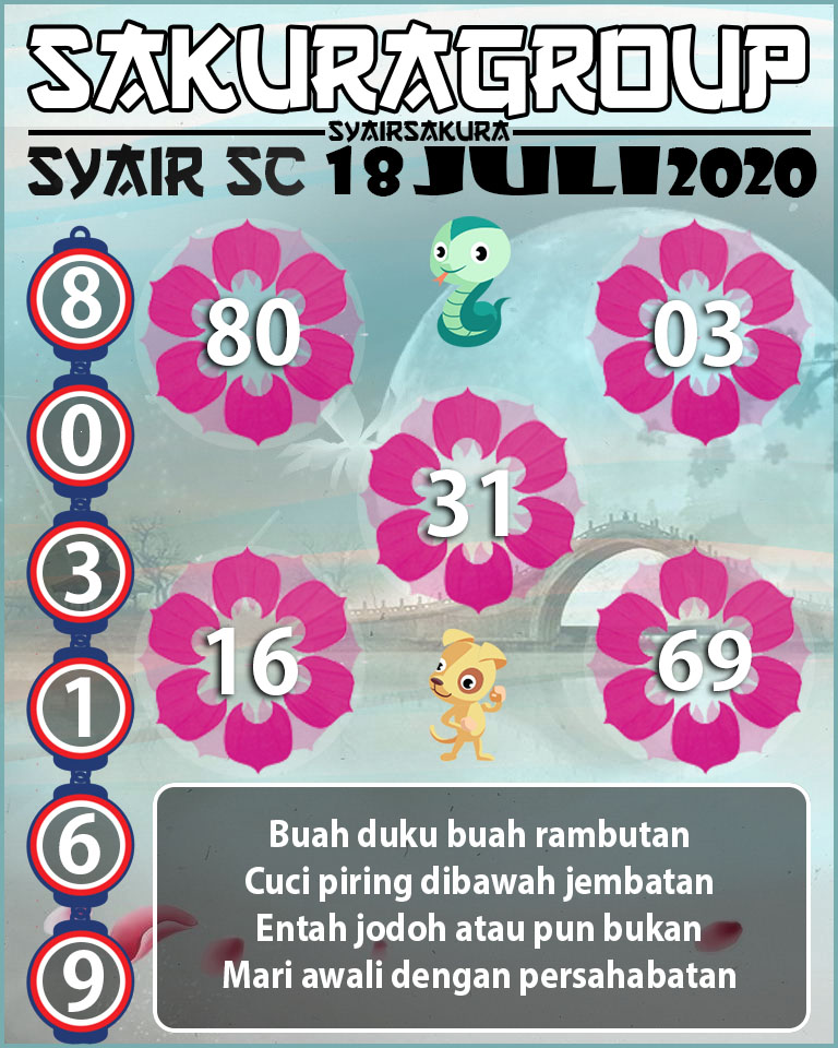 SYAIR TOGEL SCOTLAND