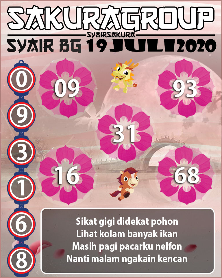 SYAIR TOGEL BELGIUM