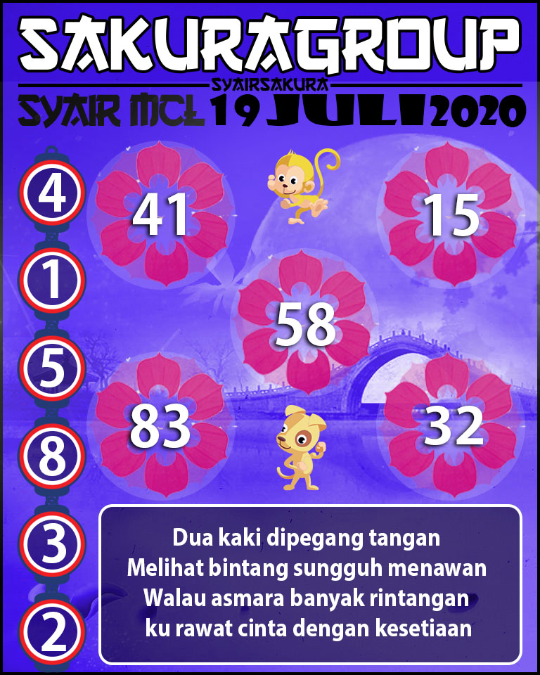 SYAIR TOGEL MACAUTOTO LOTTERY