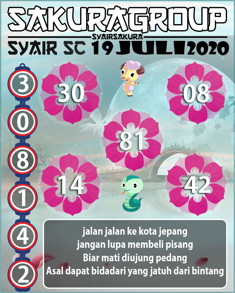 SYAIR TOGEL SCOTLAND