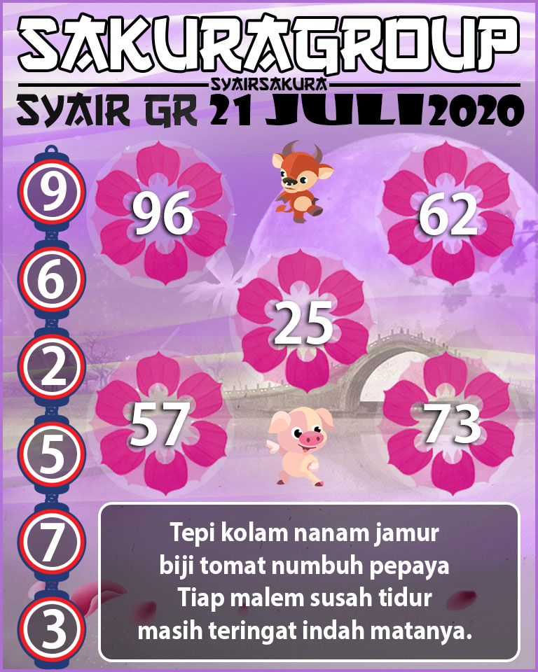 SYAIR TOGEL GIRONA