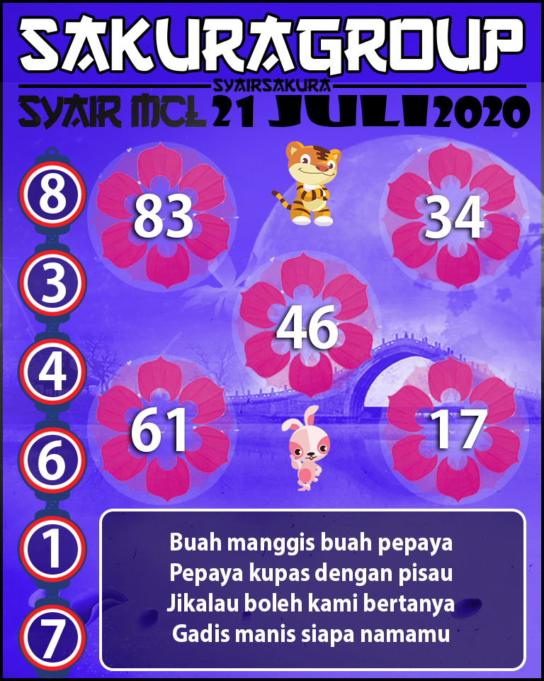 SYAIR TOGEL MACAUTOTO LOTTERY