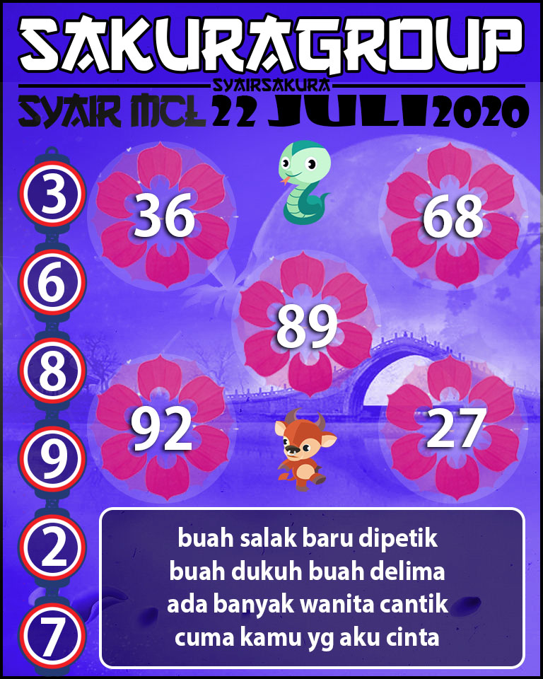 SYAIR TOGEL MACAUTOTO LOTTERY