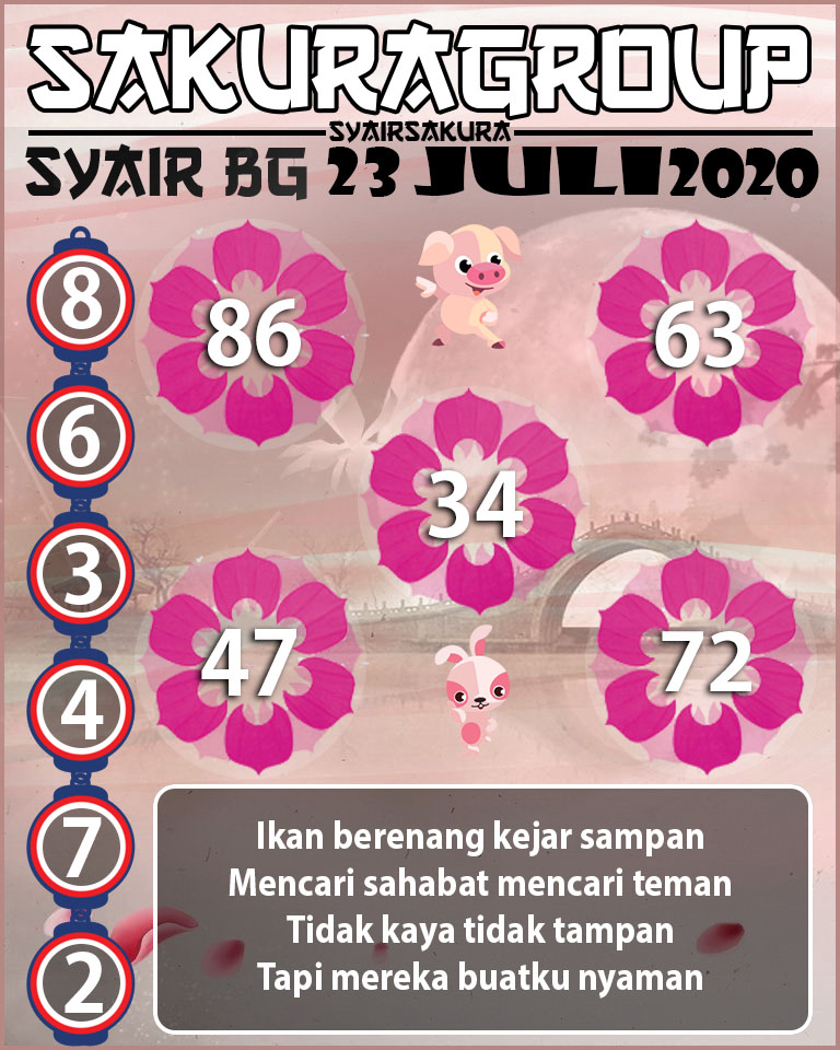 SYAIR TOGEL BELGIUM