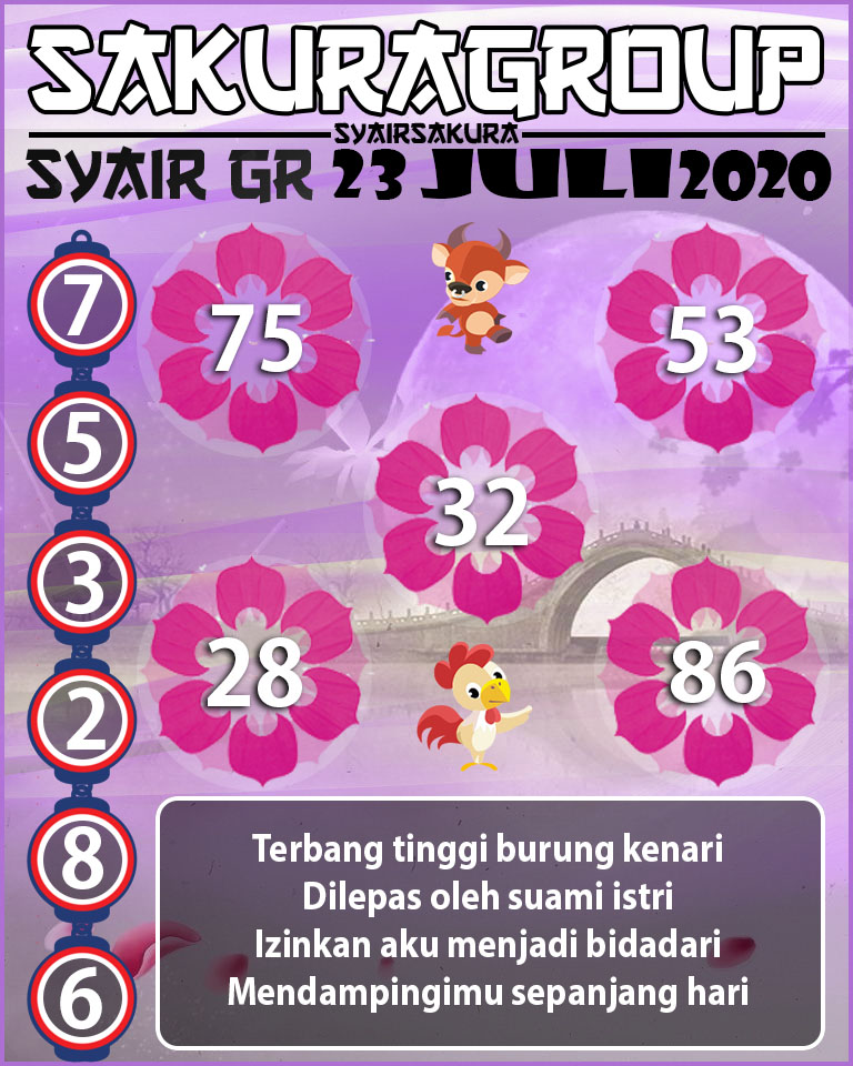 SYAIR TOGEL GIRONA