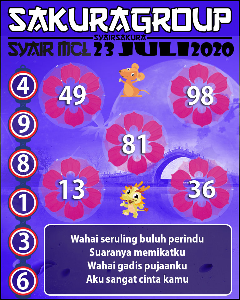 SYAIR TOGEL MACAUTOTO LOTTERY