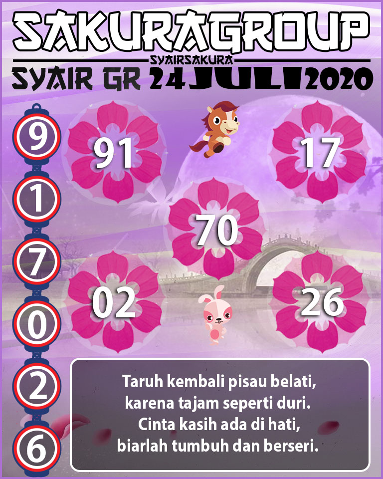 SYAIR TOGEL GIRONA