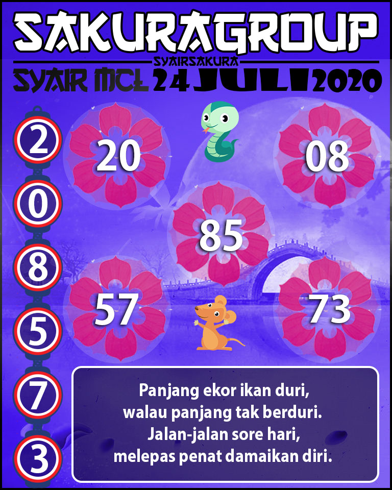 SYAIR TOGEL MACAUTOTO LOTTERY