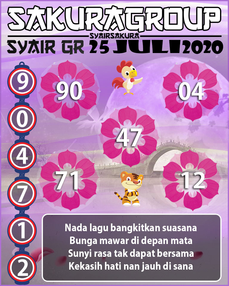 SYAIR TOGEL GIRONA