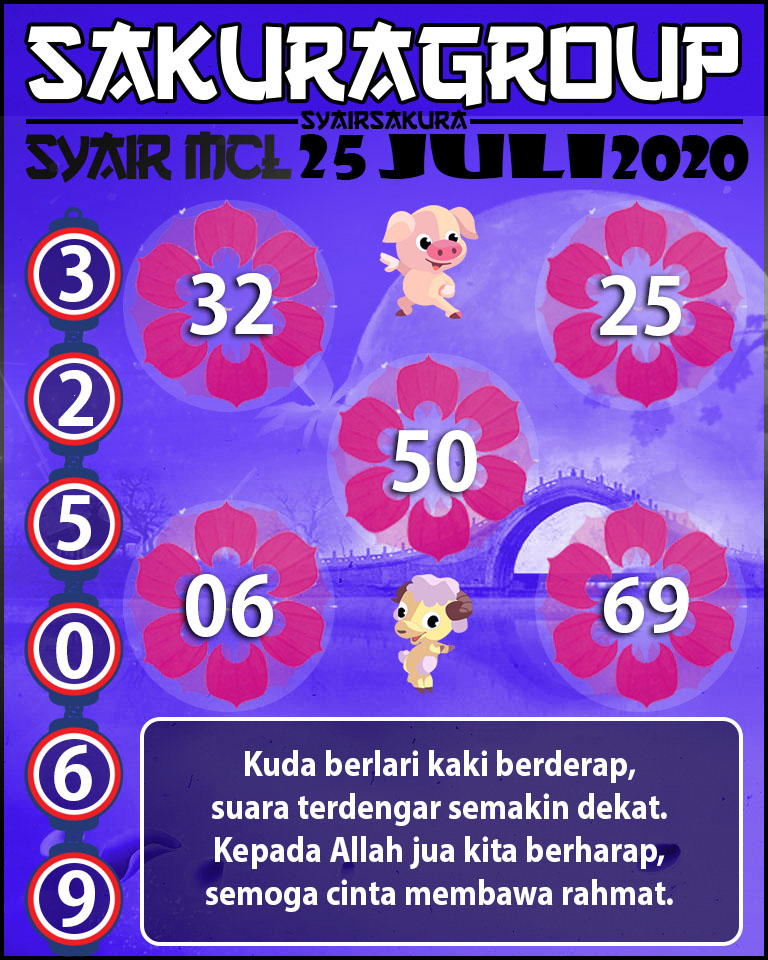 SYAIR TOGEL MACAUTOTO LOTTERY