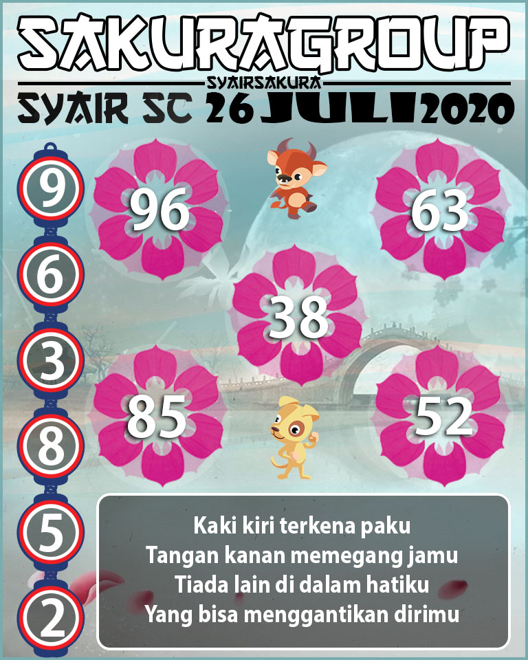 SYAIR TOGEL SCOTLAND