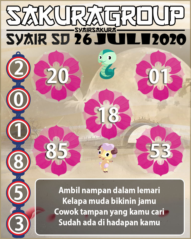 SYAIR TOGEL SYDNEY