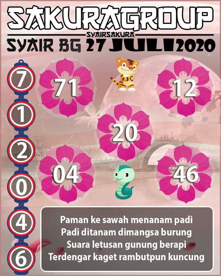 SYAIR TOGEL BELGIUM