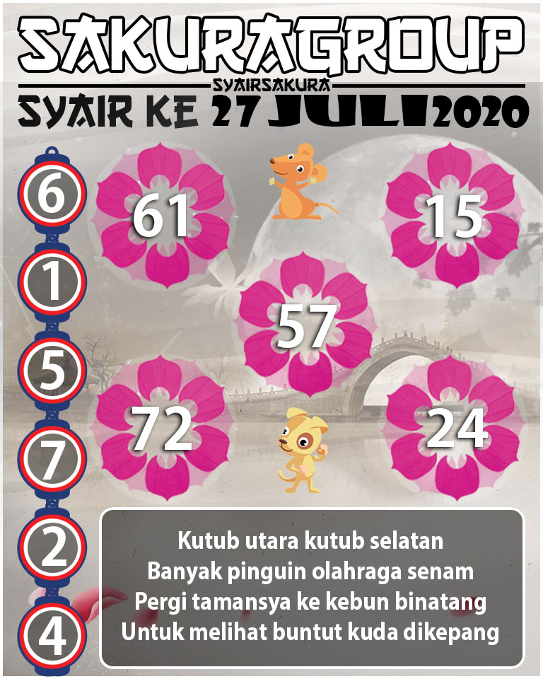 SYAIR TOGEL KENYA