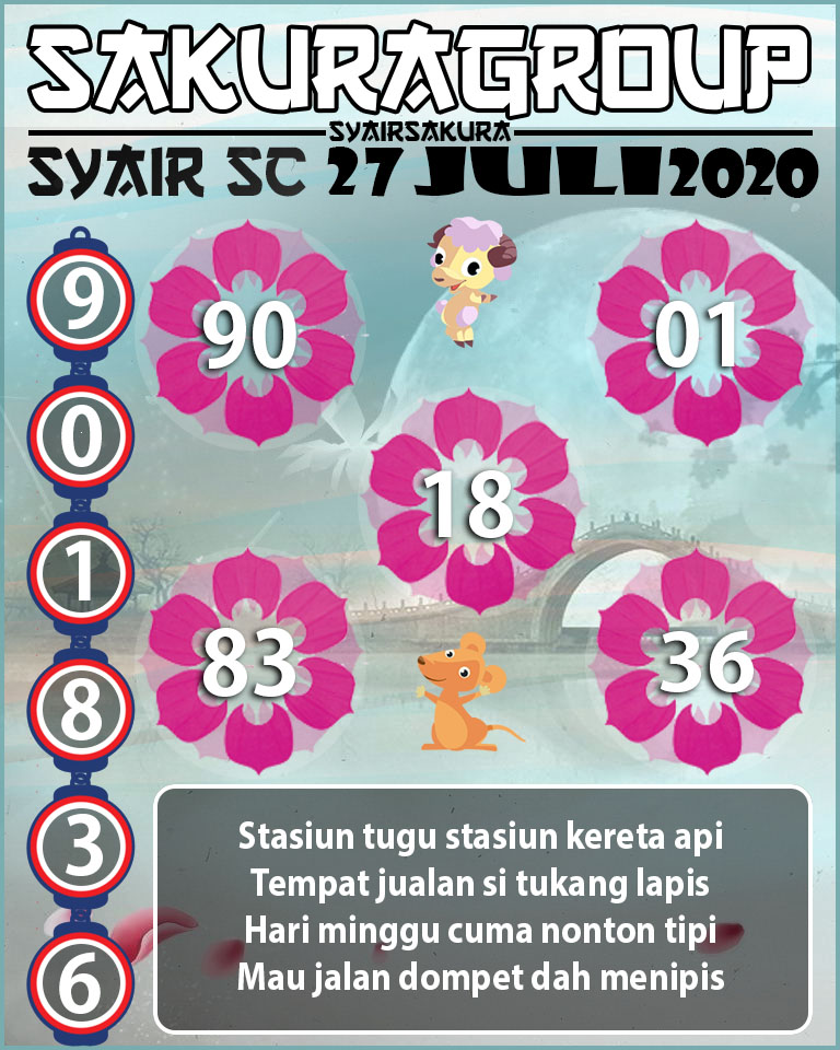 SYAIR TOGEL SCOTLAND