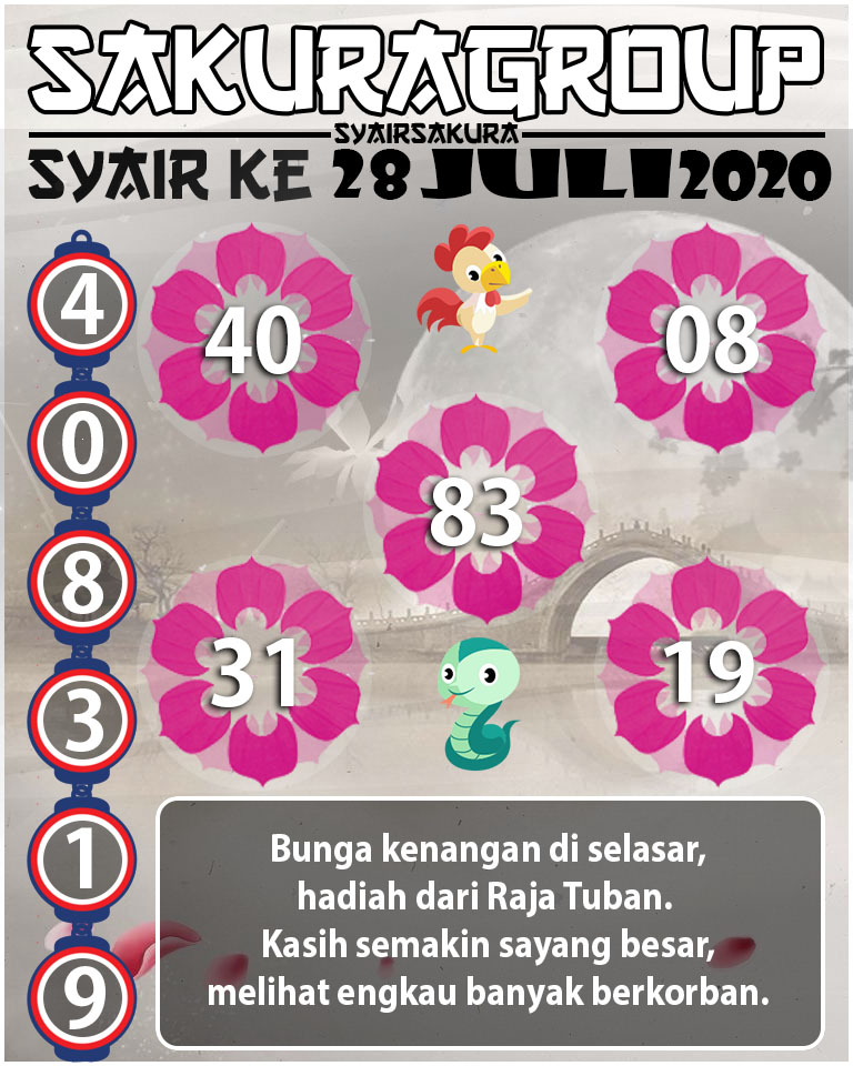 SYAIR TOGEL KENYA