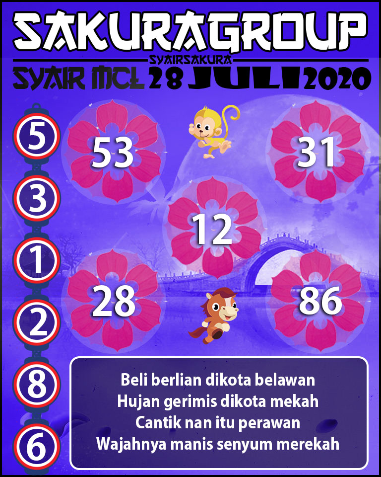 SYAIR TOGEL MACAUTOTO LOTTERY