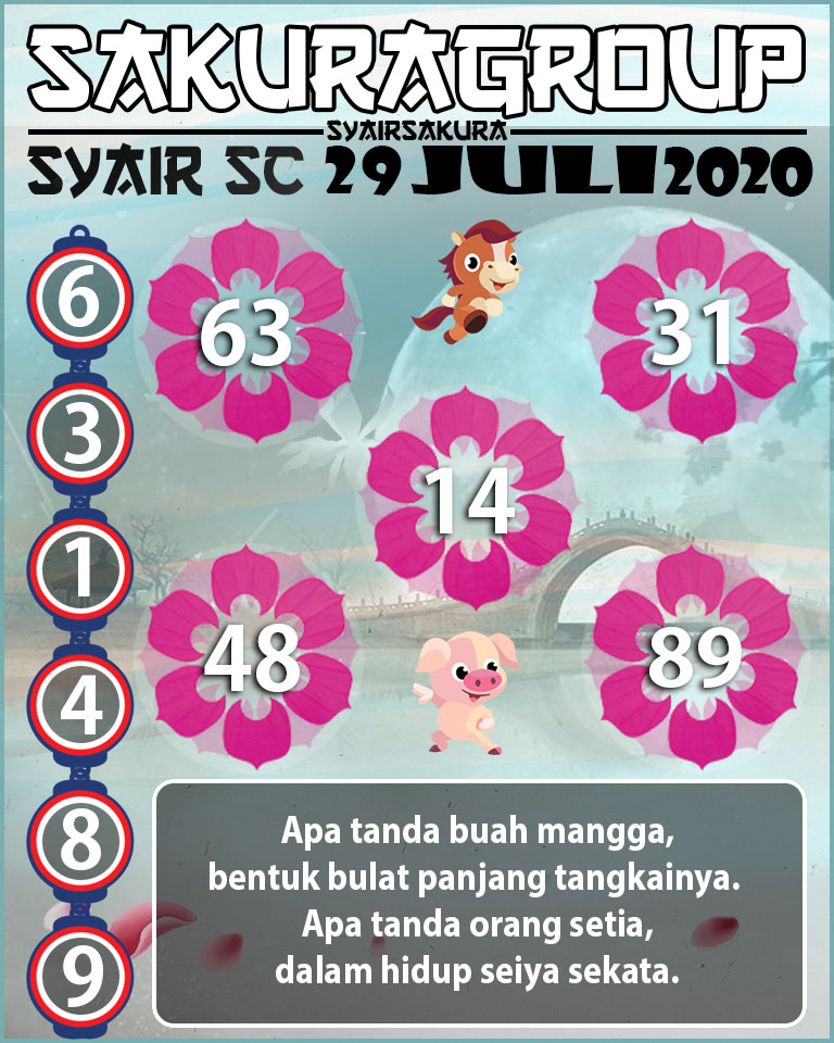 SYAIR TOGEL SCOTLAND