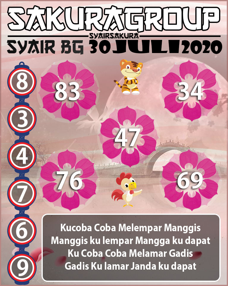 SYAIR TOGEL BELGIUM