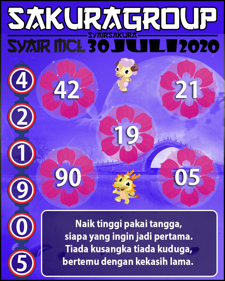 SYAIR TOGEL MACAUTOTO LOTTERY