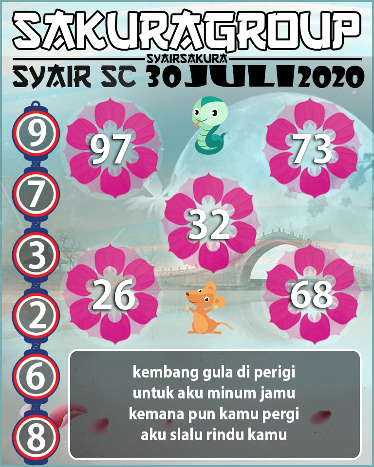 SYAIR TOGEL SCOTLAND