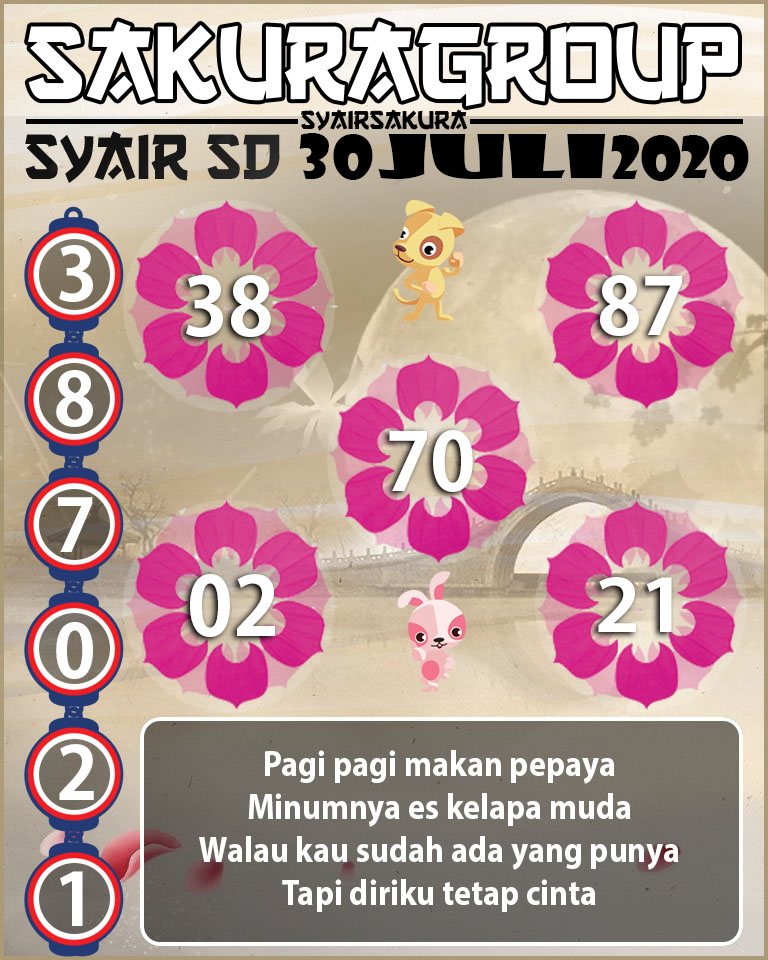 SYAIR TOGEL SYDNEY