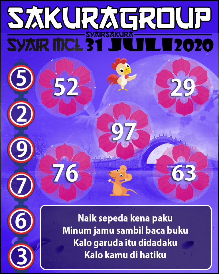 SYAIR TOGEL MACAUTOTO LOTTERY