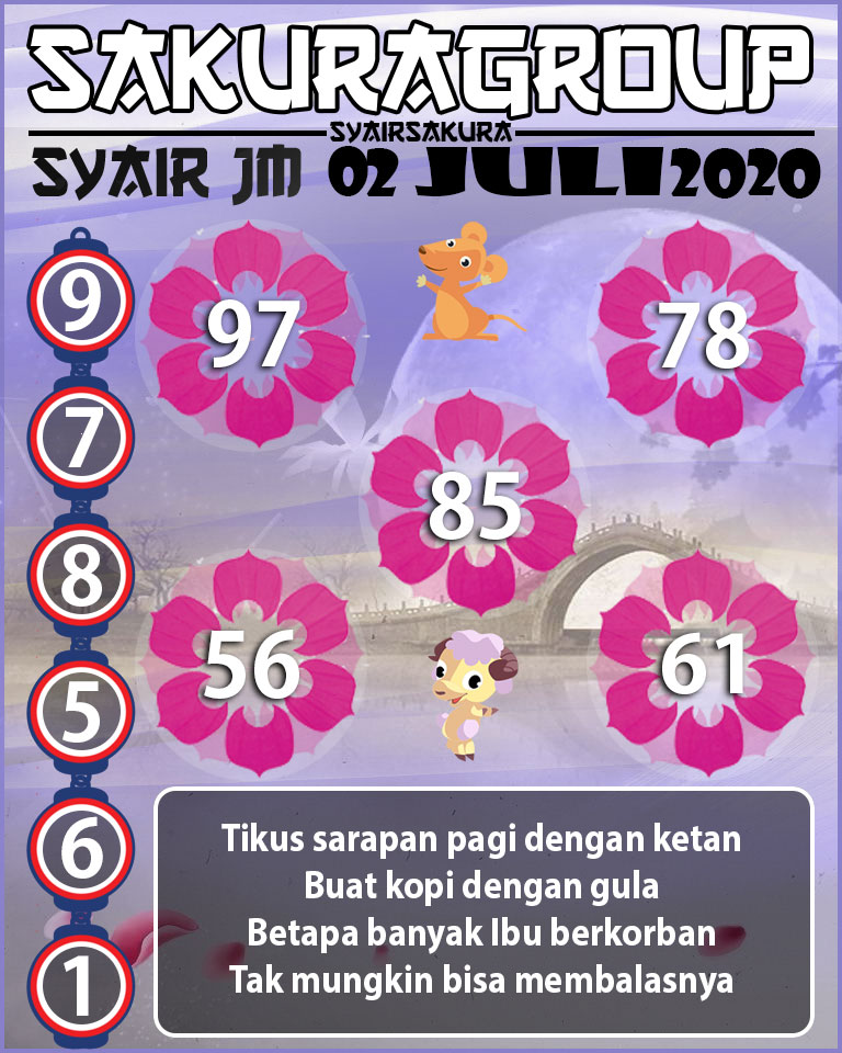 SYAIR TOGEL JAMAICA