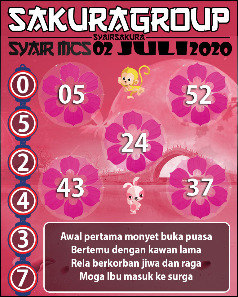 SYAIR TOGEL MACAUTOTO SWEEP