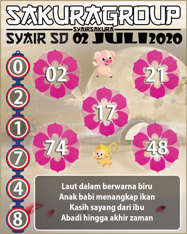 SYAIR TOGEL SYDNEY