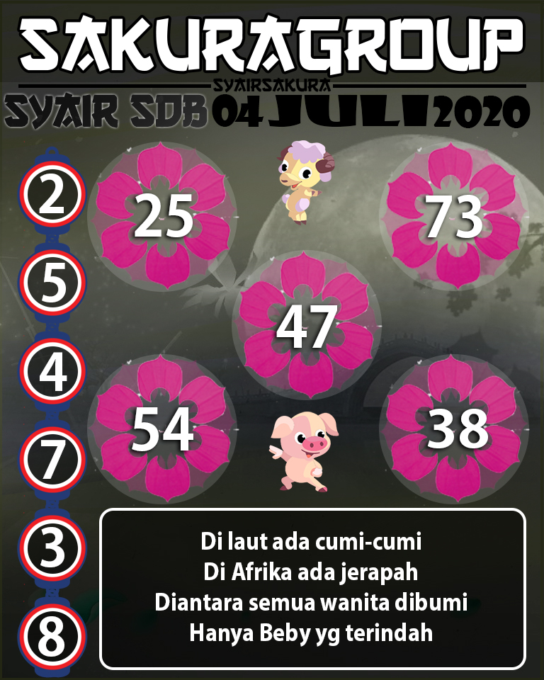 SYAIR TOGEL SYDNEYBALL