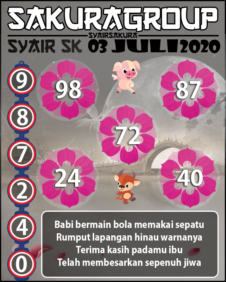 SYAIR TOGEL SLOVAKIA